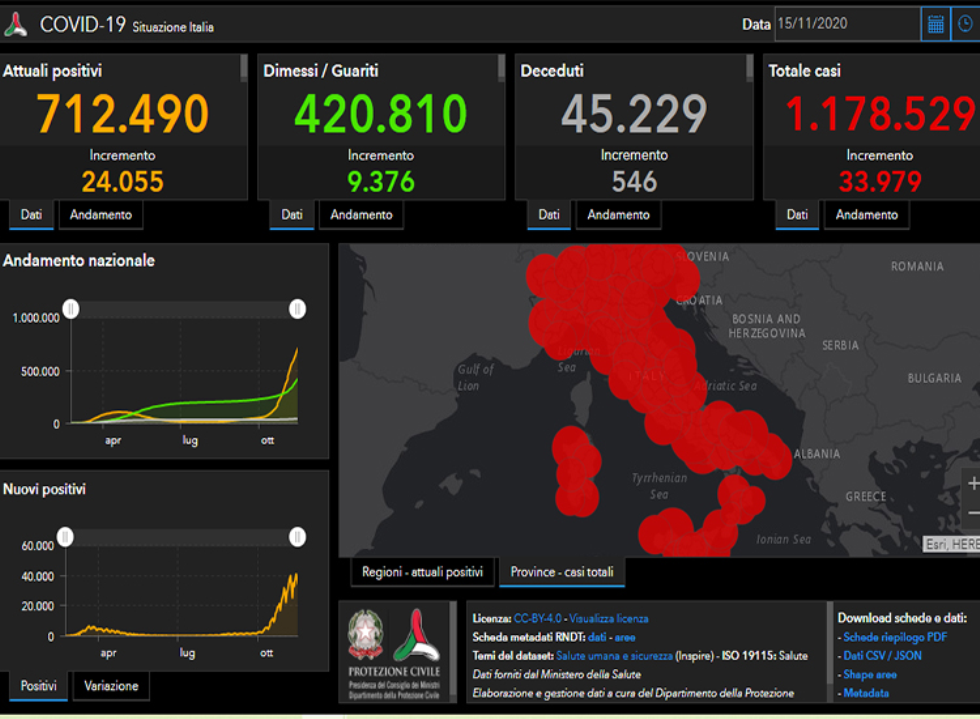 Covid19: Campania e Toscana in zona rossa. Nuovi ingressi ...