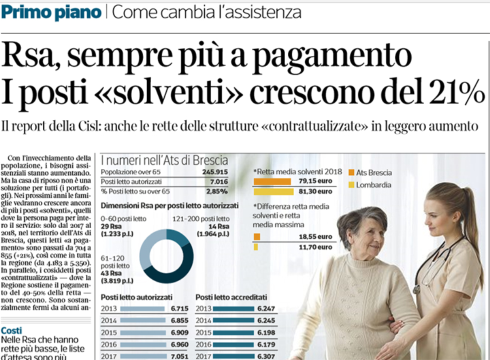 Corriere della Sera edizione di Brescia del 13 giugno 2019